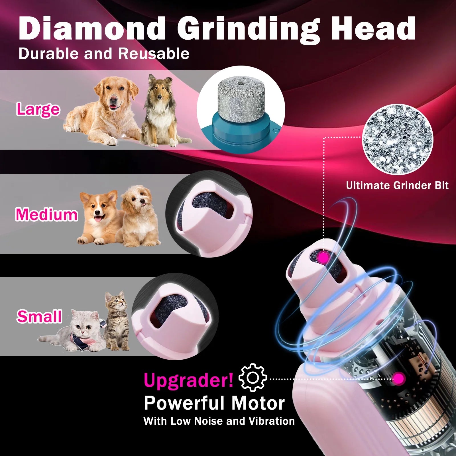 Electric Dog Cat Nail Clippers Trimmer with LED Light Durable Grinder for Large Medium Small Dogs Cats Pets, Pink