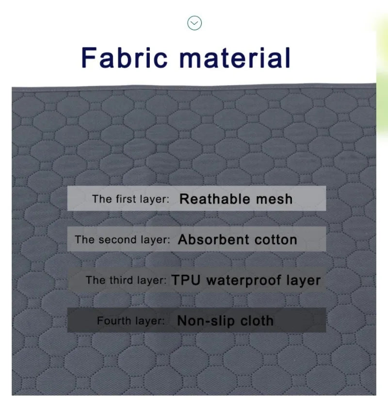 Washable Dog Training Pad – Reusable Absorbent Pet Mat