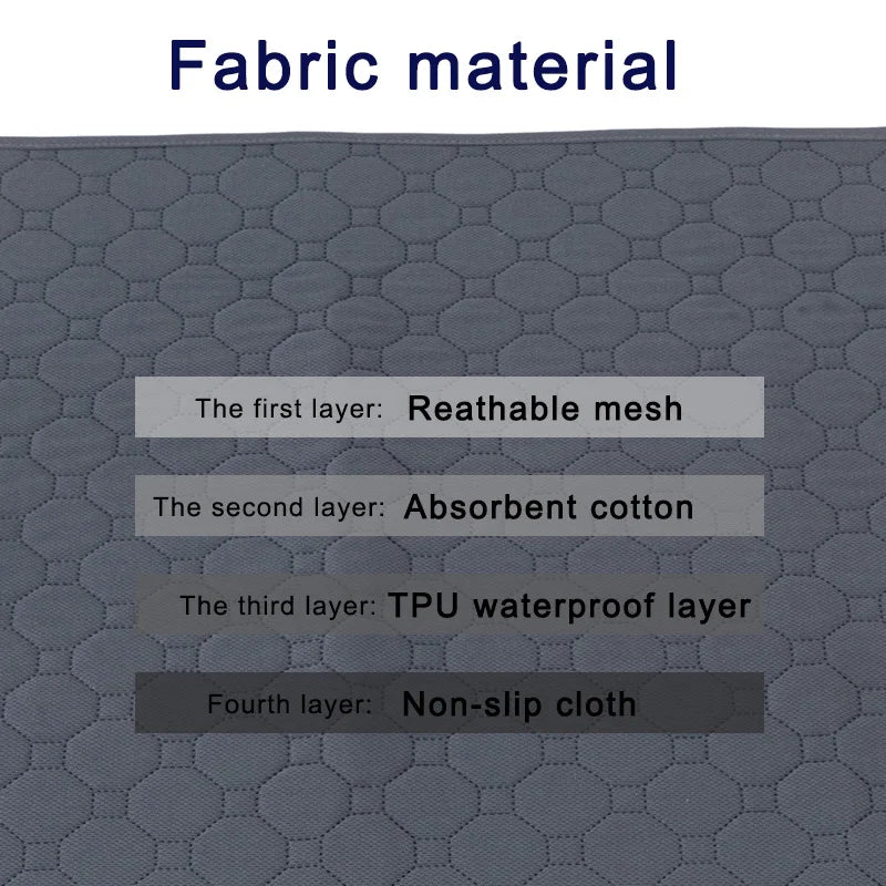 Washable Dog Training Pad – Reusable Absorbent Pet Mat